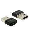 Convertitore Adattatore da HDMI MHL a USB A