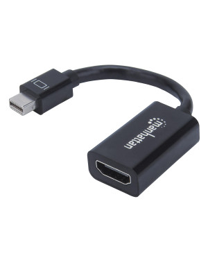 Adattatore Mini DisplayPort a HDMI Passivo Nero